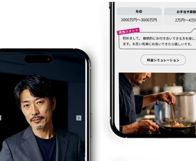 男性会員のプロフィール